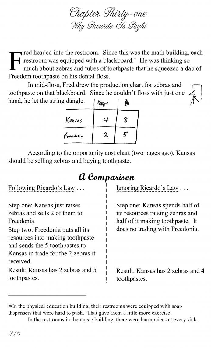 Understanding Comparative Advantage_216 Understanding Comparative Advantage_216
