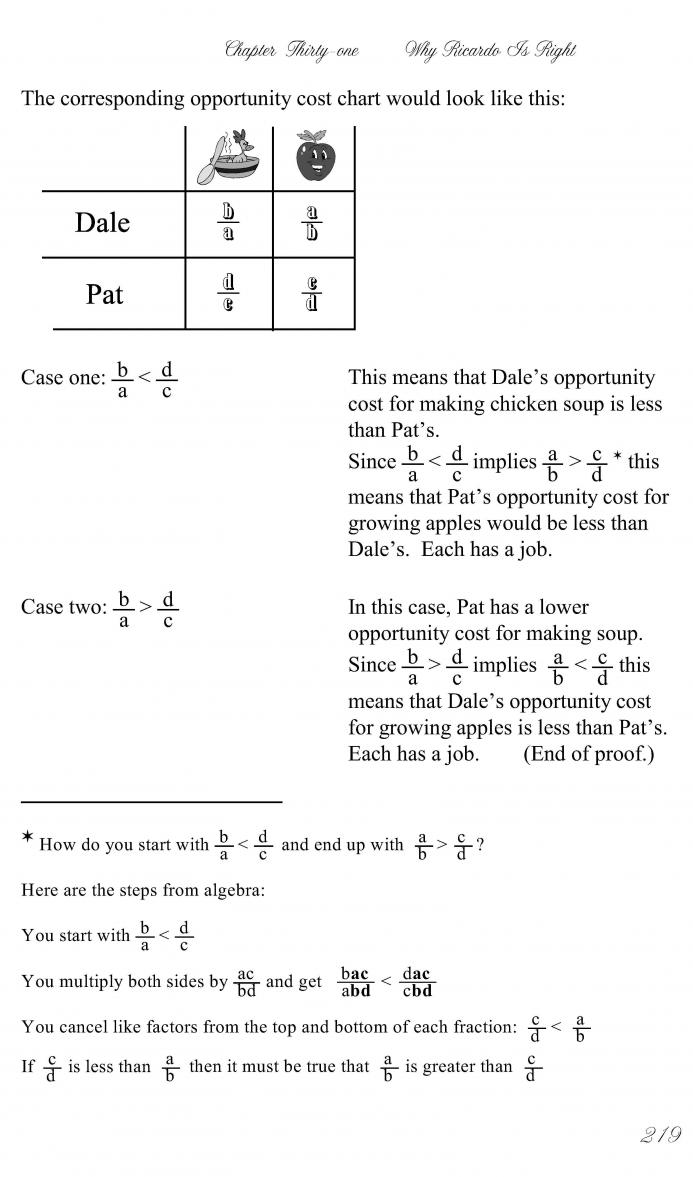 Understanding Comparative Advantage_219 Understanding Comparative Advantage_219