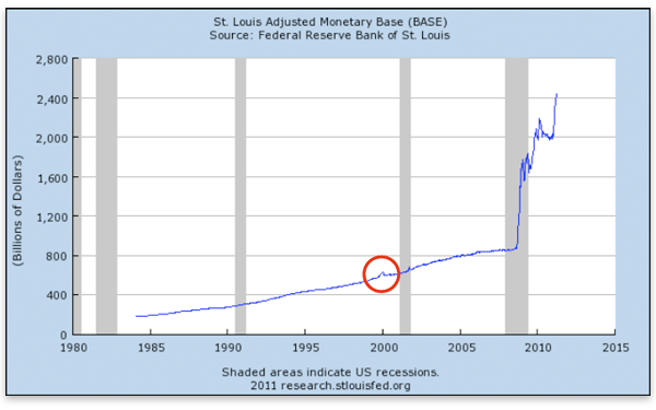 Figure 3 Figure 3