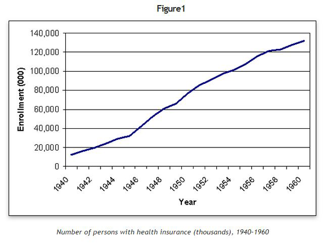 Figure 1 Figure 1
