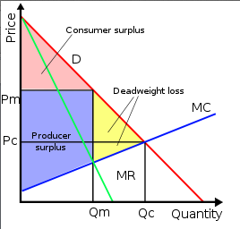 Figure 1 Figure 1