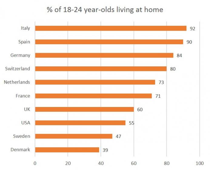 18yo.jpg
