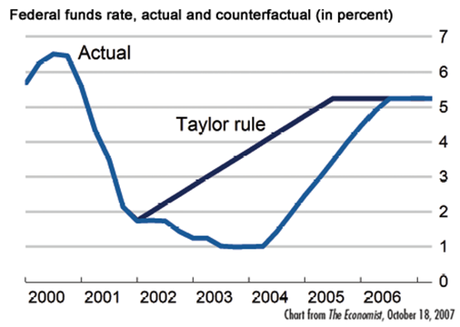 Figure 1 Figure 1