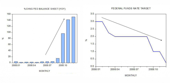 Figure 1 Figure 1