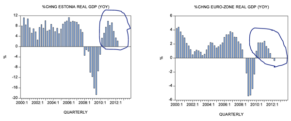 Figure 1 Figure 1