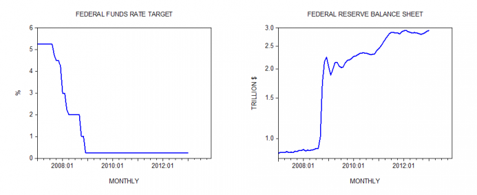 Figure 1 and 2