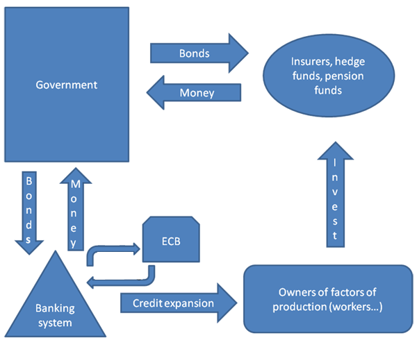 Figure 3 Figure 3