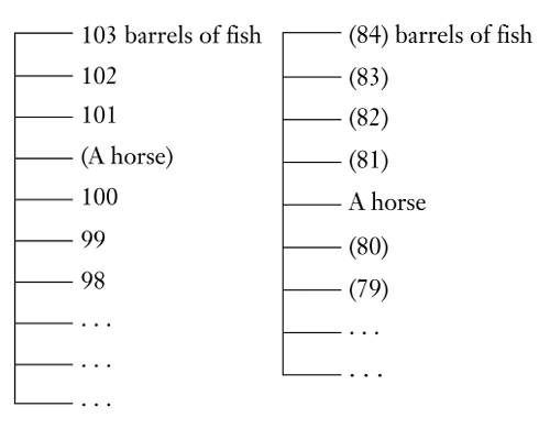 Figure 1 Figure 1