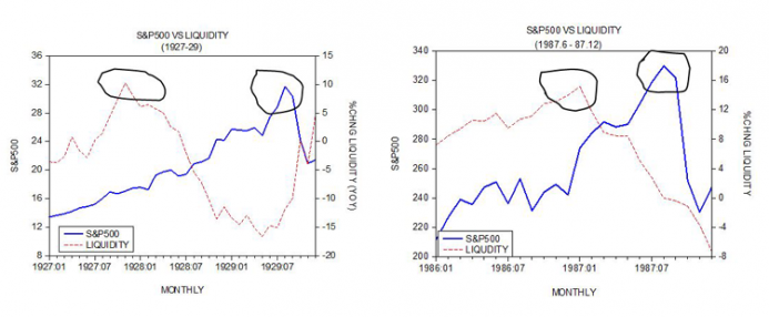 Graphs 1 and 2 Graphs 1 and 2