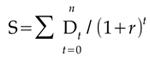 Bragues equation 1 Bragues equation 1