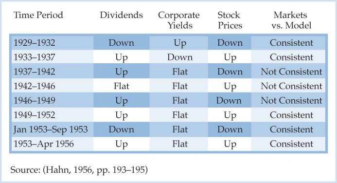 Bragues_Table1.jpg