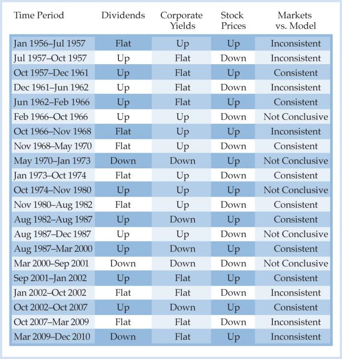 Bragues_Table8.jpg