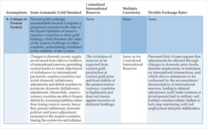 Connell_Table1.jpg