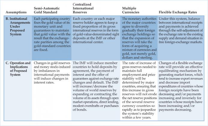 Connell_Table1c.jpg