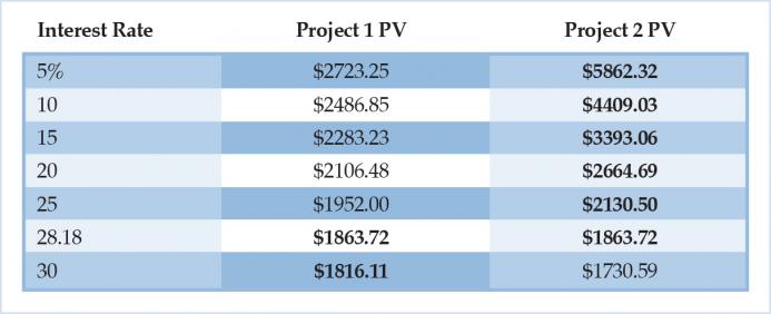Engelhardt_Table1_0.jpg