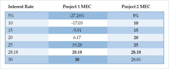 Engelhardt_Table2.jpg