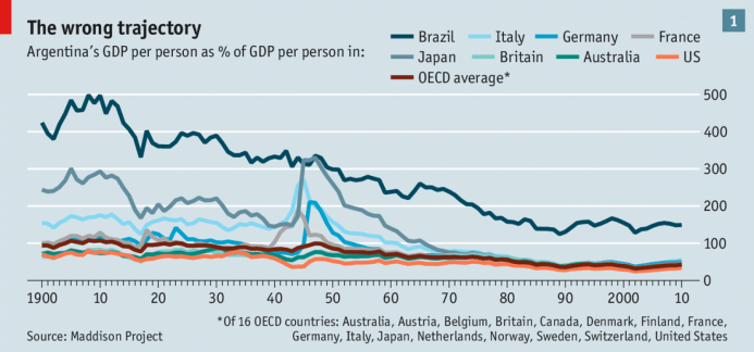 Feb-21-18-Economist.png