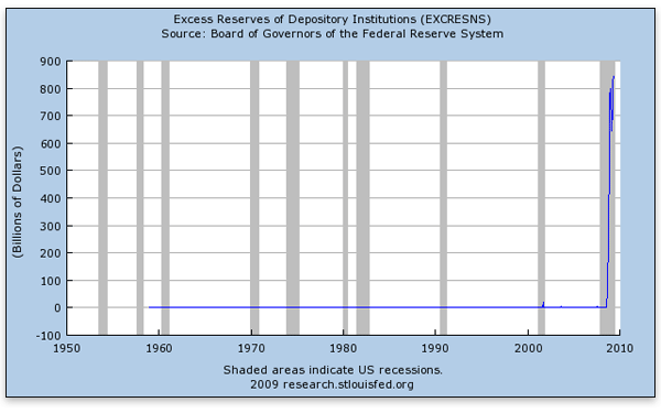 Figure 1 Figure 1