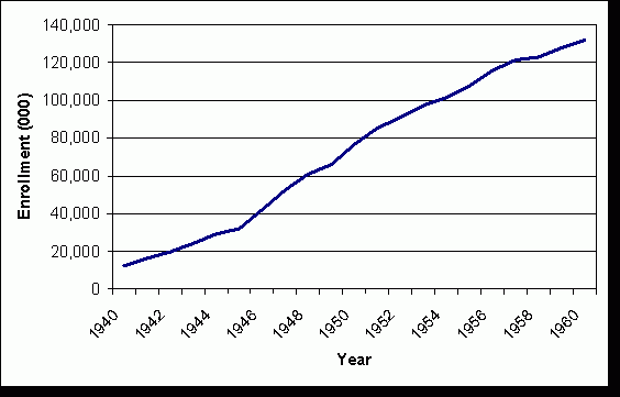 Figure 2 Figure 2