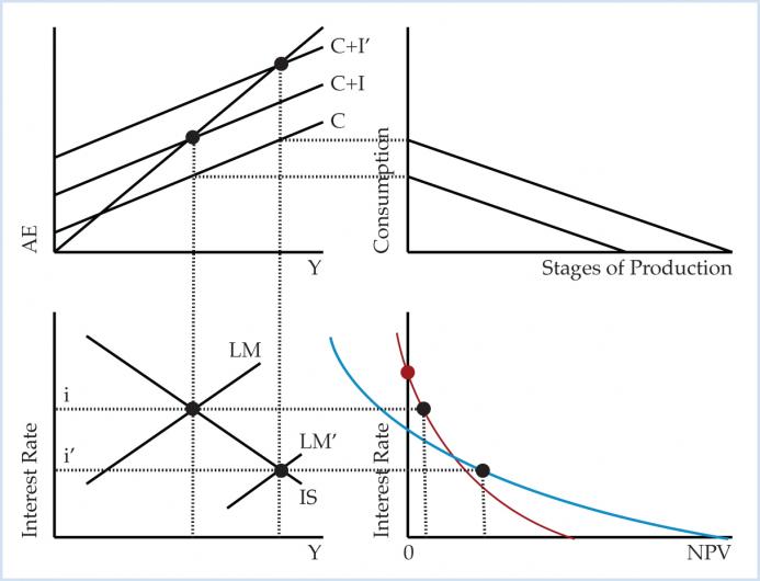 Fuller_Figure8. Fuller_Figure8.