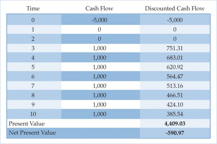 Fuller_Table4 Fuller_Table4