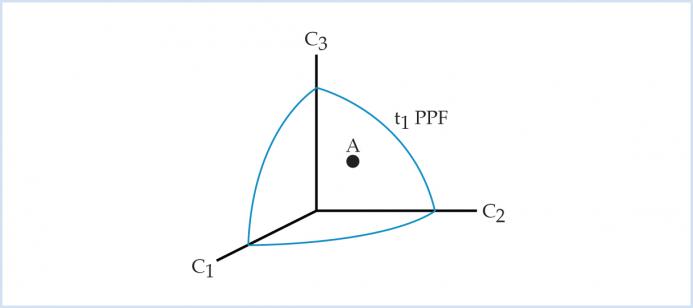 Figure 5 Figure 5