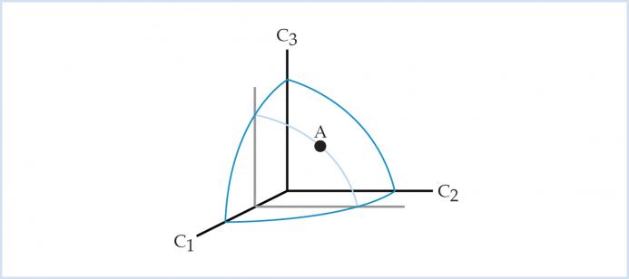 Figure 6 Figure 6