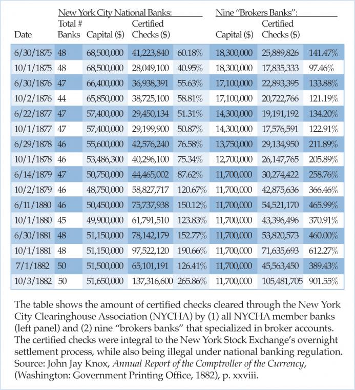 McSherry_Wilson_Table1.jpg