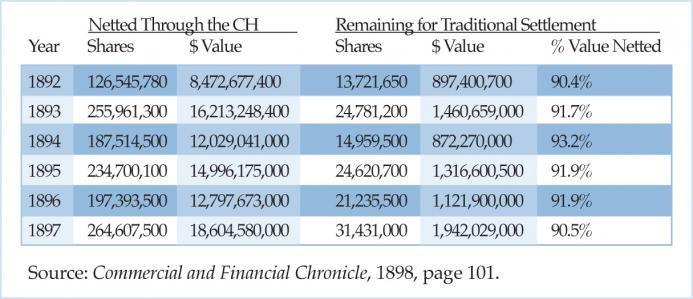 McSherry_Wilson_Table2_1.jpg