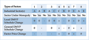 MeÌ__ra_Table1.png