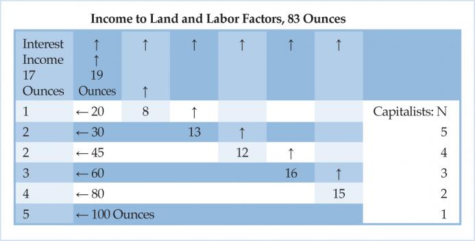 Figure 1 Figure 1