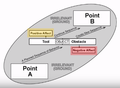 Peterson1.png