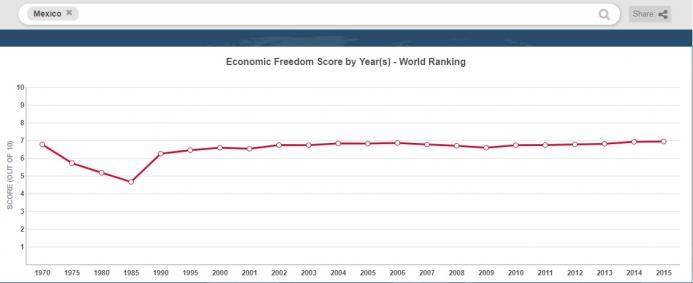 Rodrik-Mexico-EFW.jpg