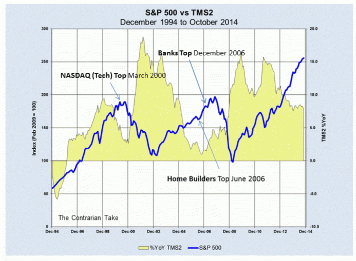 SP-500-e1416083304620.gif