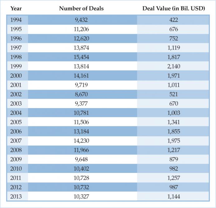 Saravia_Table1 Saravia_Table1