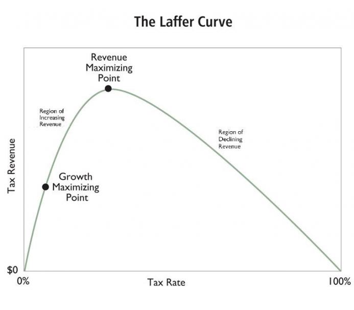 affer-curve.jpg