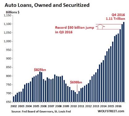 ar-loan-bubble (1).jpg