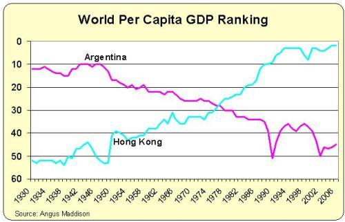 argentina-hong-kong.jpg