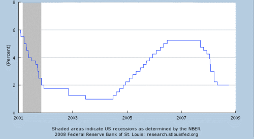 article_3200_1_chart1.png