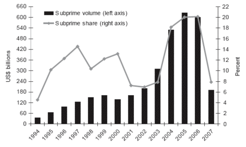 article_3200_2_chart2.png