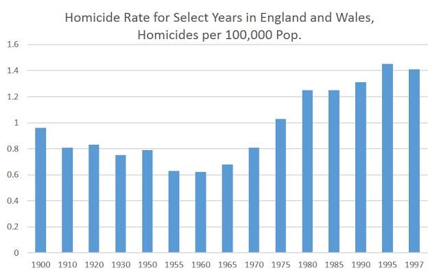 england1920.jpg