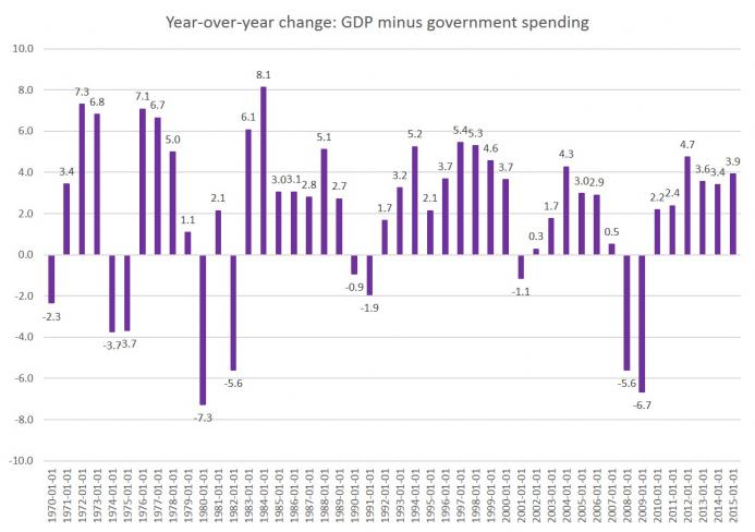 gdp3.jpg