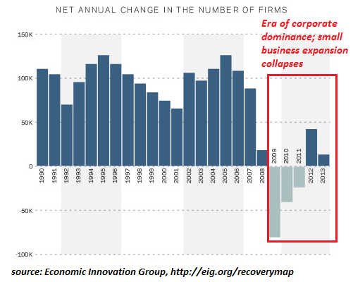 new-biz-growth6-16a.png