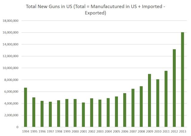 newguns.jpg