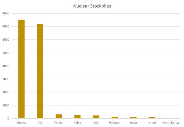 nuclear.jpg
