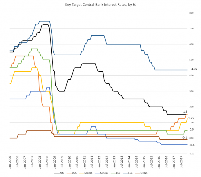 rates1.png
