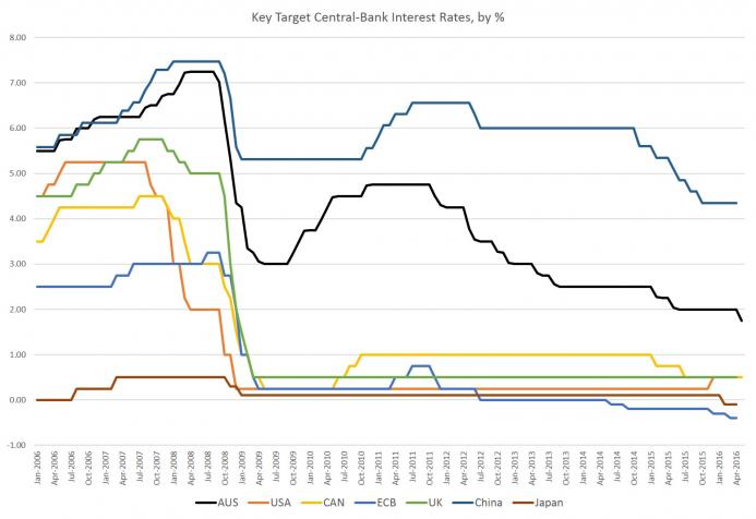 rates2.jpg