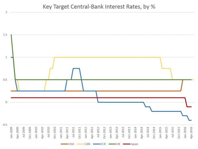 rates3.jpg