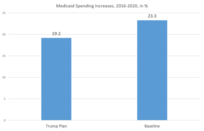 spending1_0.png