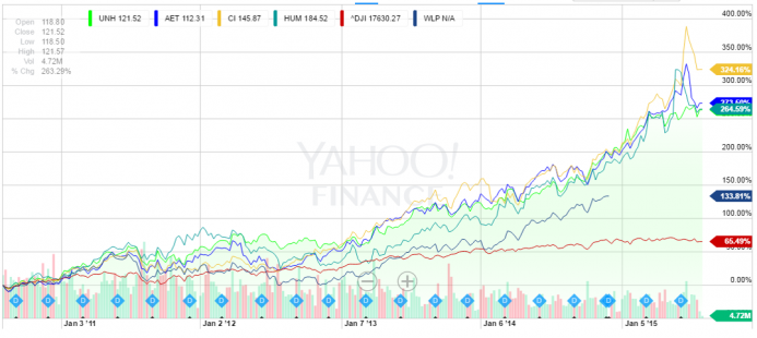 stocks2.png